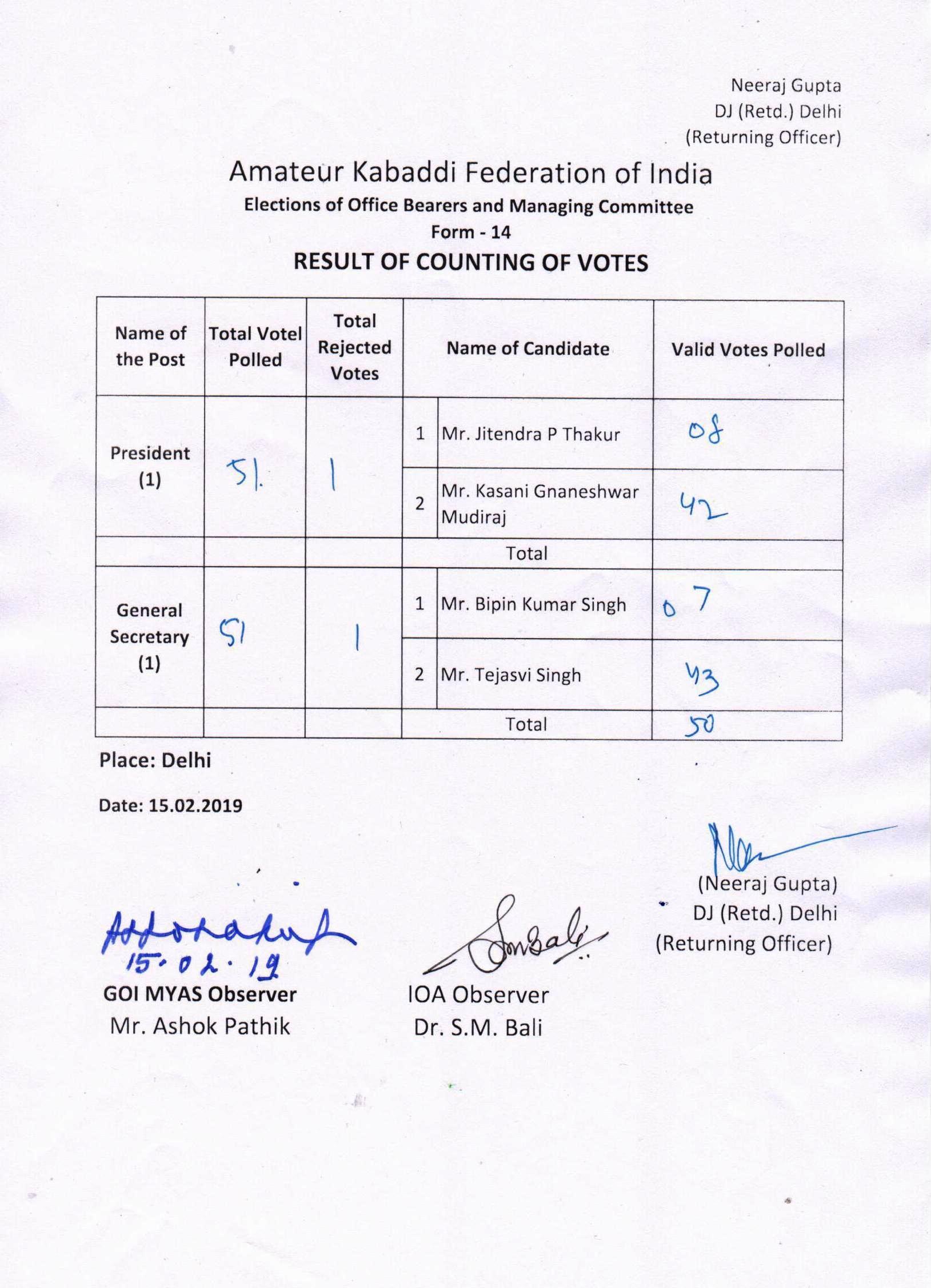 Election 2019 - Amateur Kabaddi Federation of India (AKFI)1629 x 2255